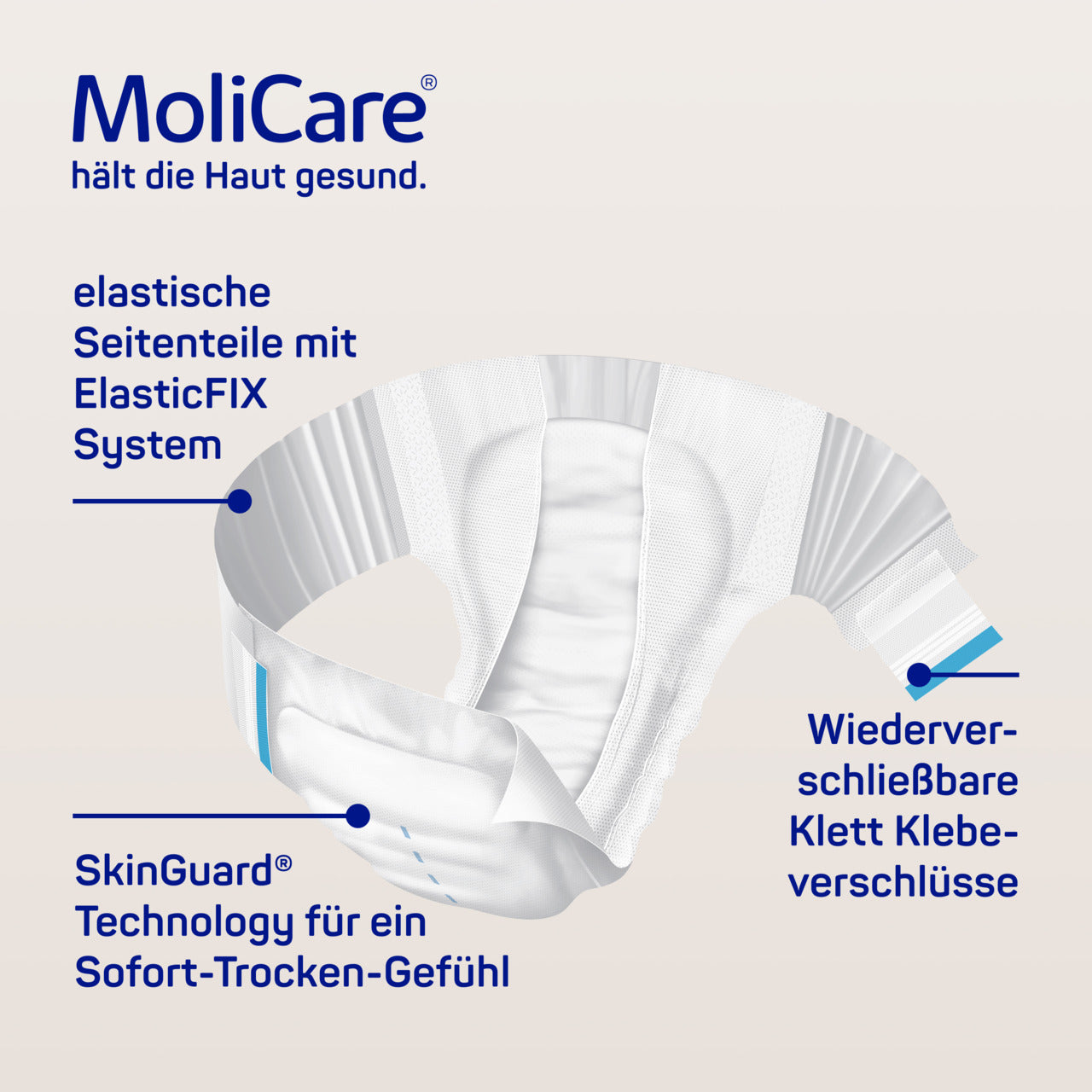 MoliCare Premium Elastic Windelhosen mit elastischen Seitenteilen und Klettverschlüssen.