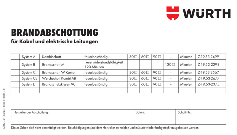 Kennzeichnungsschild Brandschutz- KENNZSHLD-KBL     Verpackungsinhalt    20 Einheit