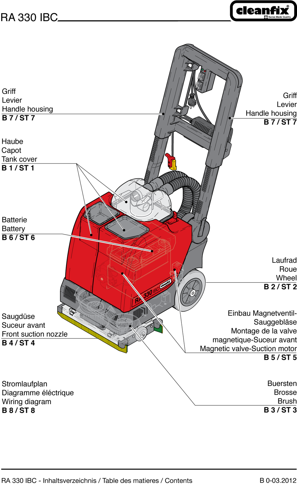 RA 330 IBC mit Batterie und Saugdüse