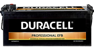 Duracell Professional DP190EFB VP 1 unit battery pack with a robust design and clear labeling.