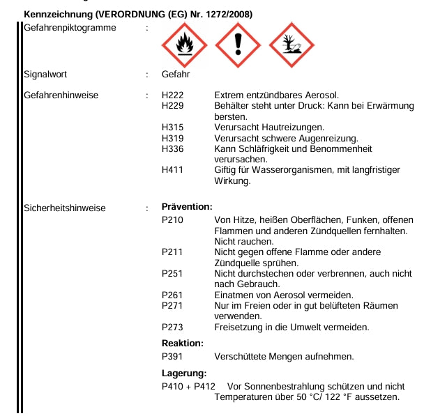 Zinkspray ZNSPR Hell Perfekter Oberflächenschutz 400ml