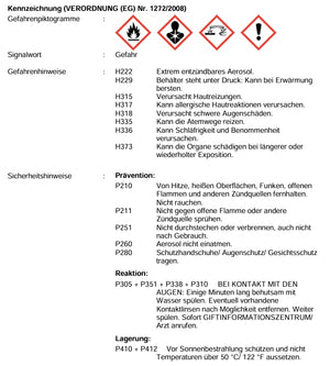 Rostumwandler Rostschutz für Holz und Metall