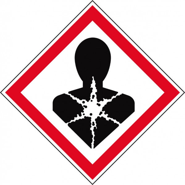 GHS08